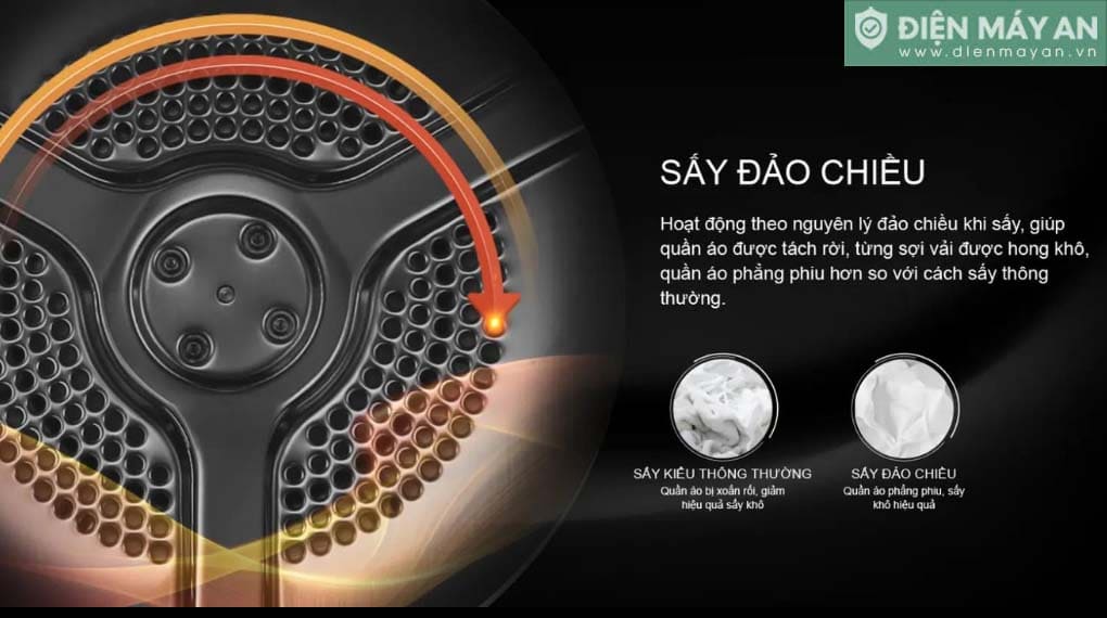 Máy sấy thông hơi Aqua 9 kg AQH-V901K PS